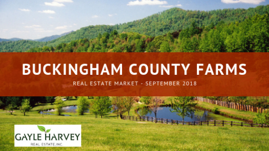 Real Estate Market for Buckingham County Farms
